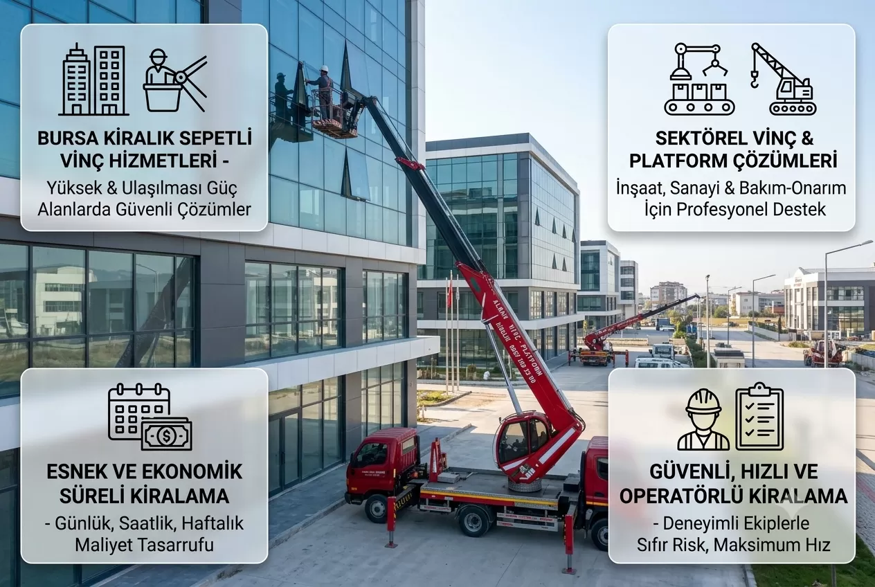 Fabrika Taşımacılığı ve Ağır Sanayi Kurulumu